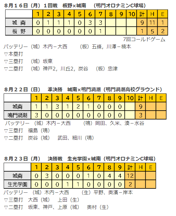スクリーンショット 2025-03-04 111605