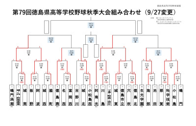 スクリーンショット_28-9-2026_192943_jonan-hs.tokushima-ec.ed.jp